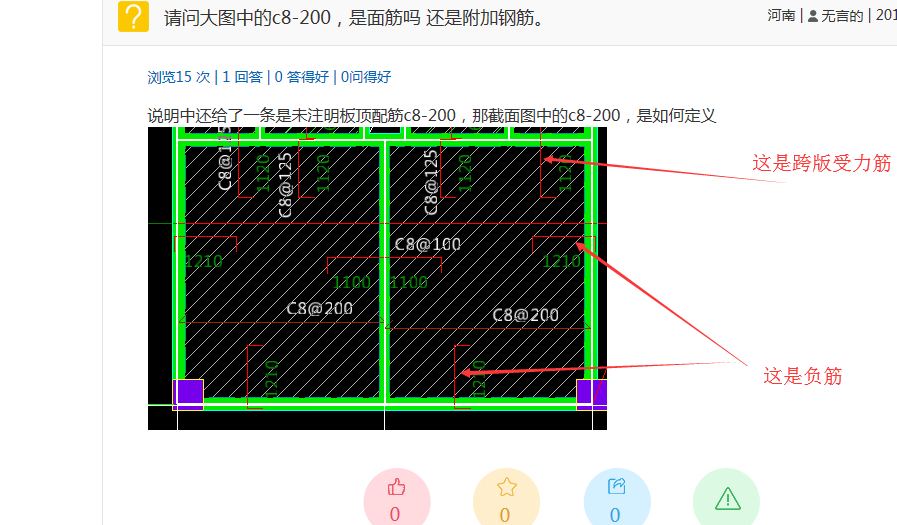 截面图