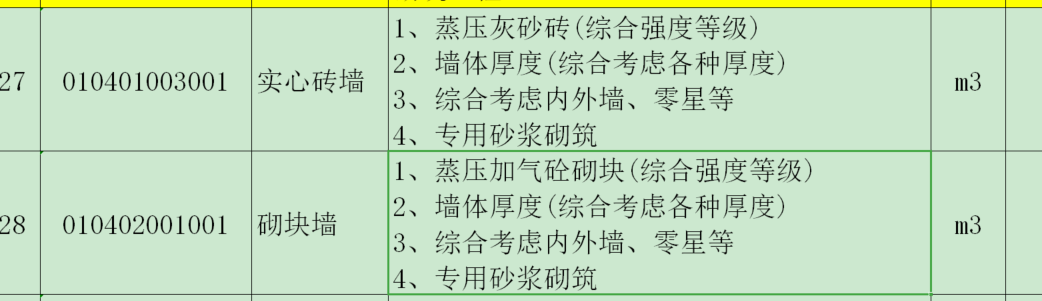 全费用