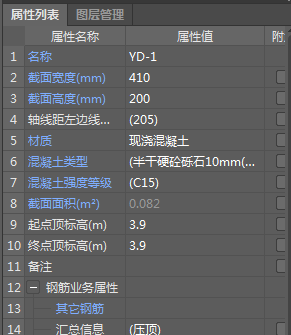 鋼筋怎么