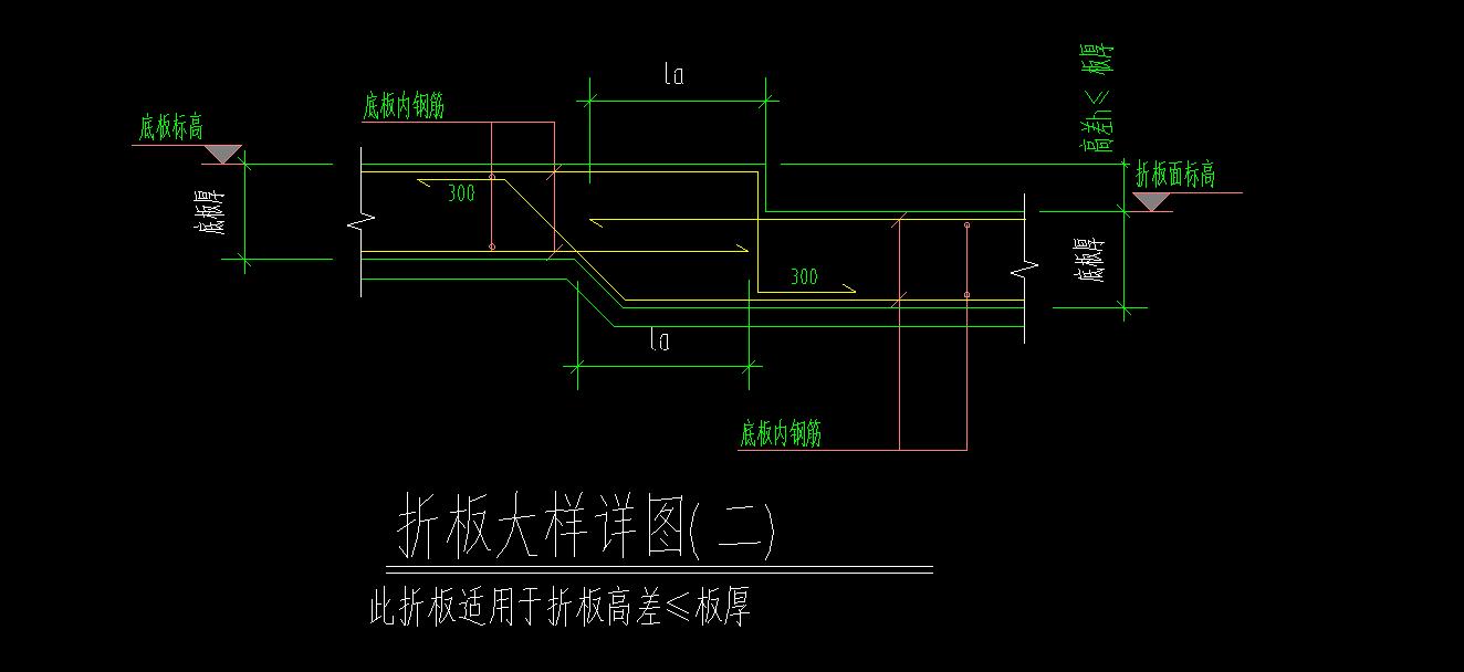 不同标高