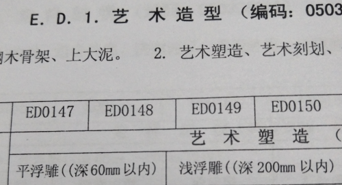 凸出