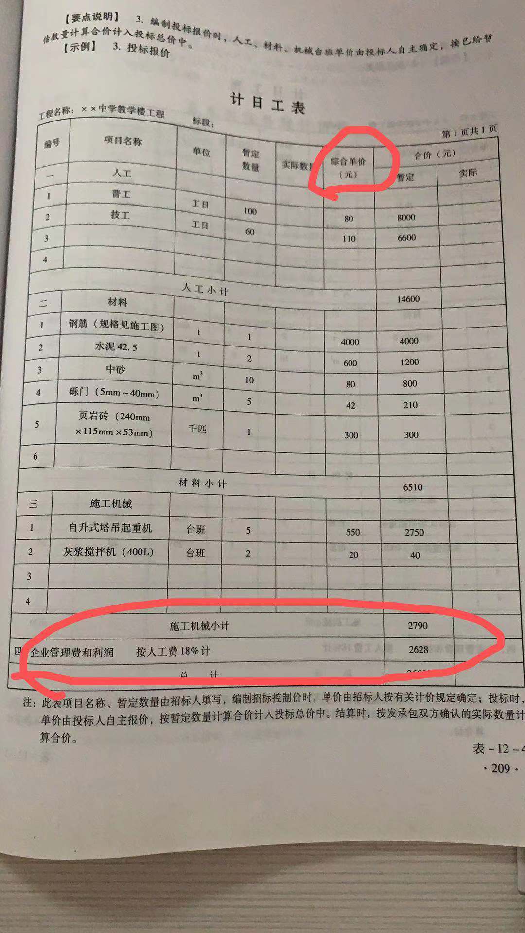 综合单价不