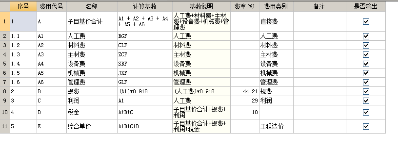 費用匯總