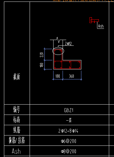 广联达