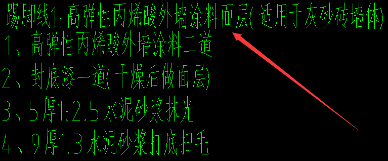 定額