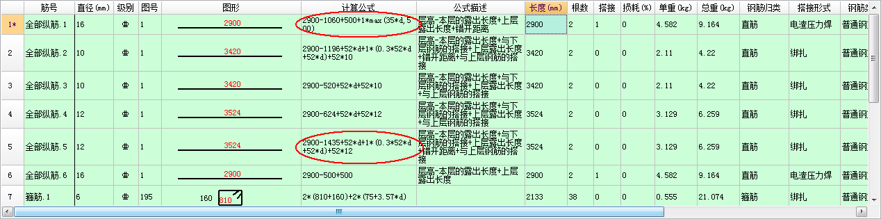 手算