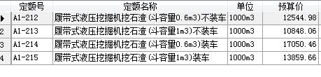 河北定额