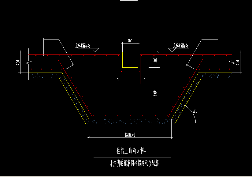 放坡角度