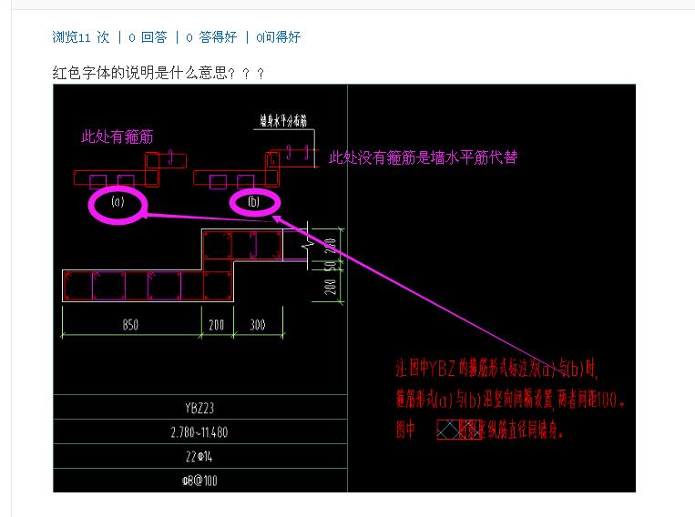 柱箍筋