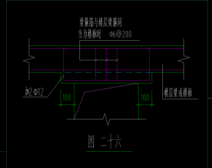 箍