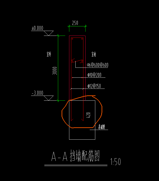 剪力墙插筋