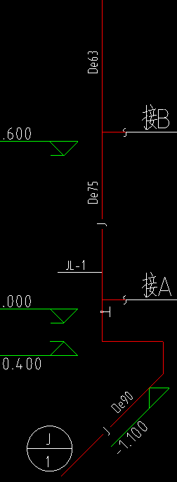答疑解惑
