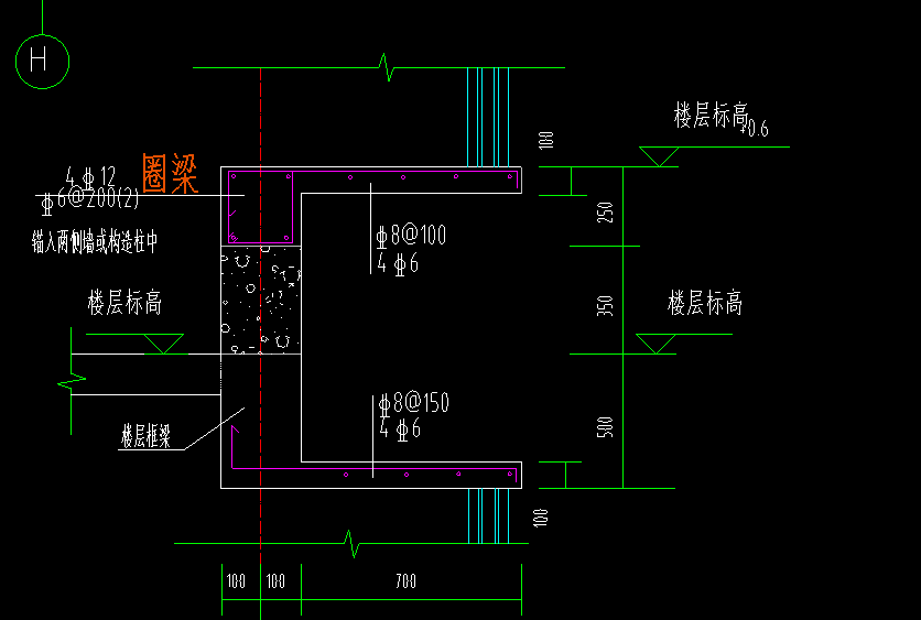 飘窗板