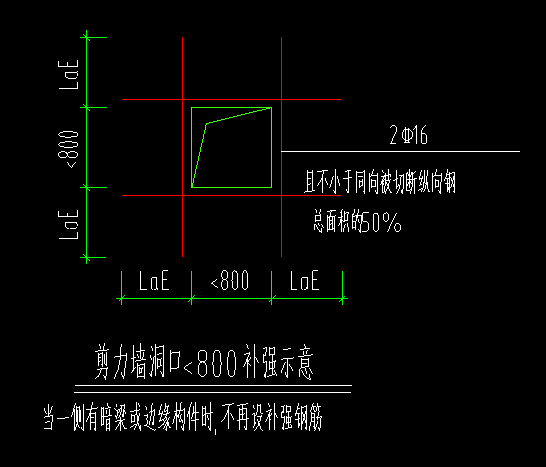 钢筋的面积