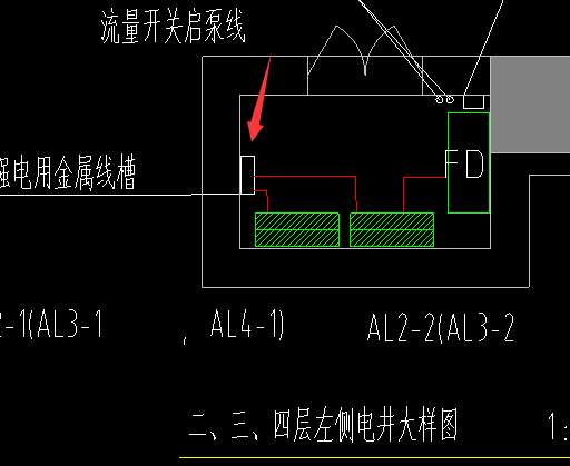 配電箱