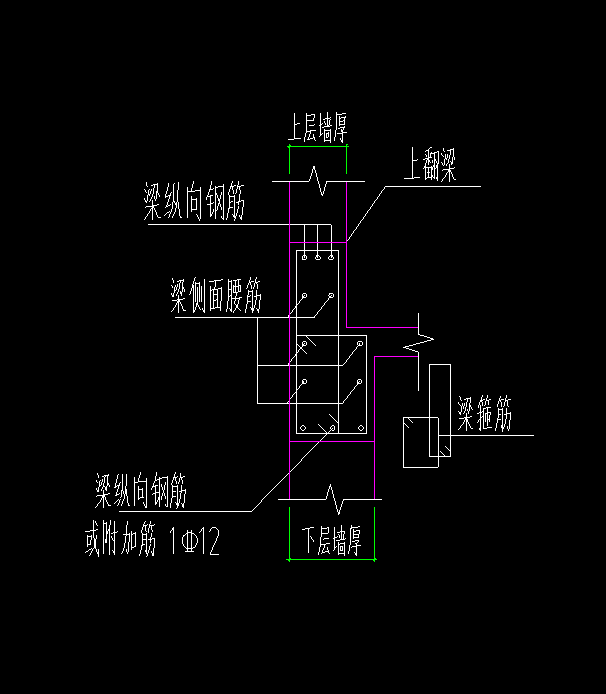 剪力墙变截面的上翻梁怎么定义?