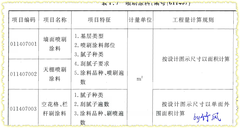 噴刷涂料