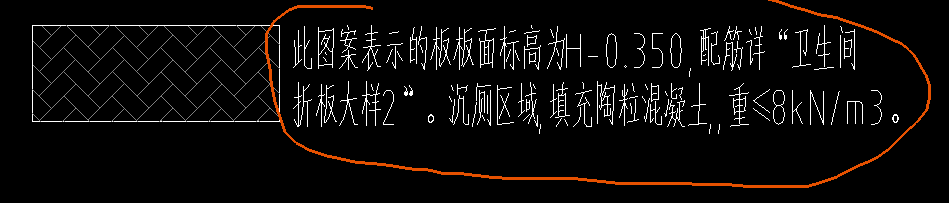 板配筋