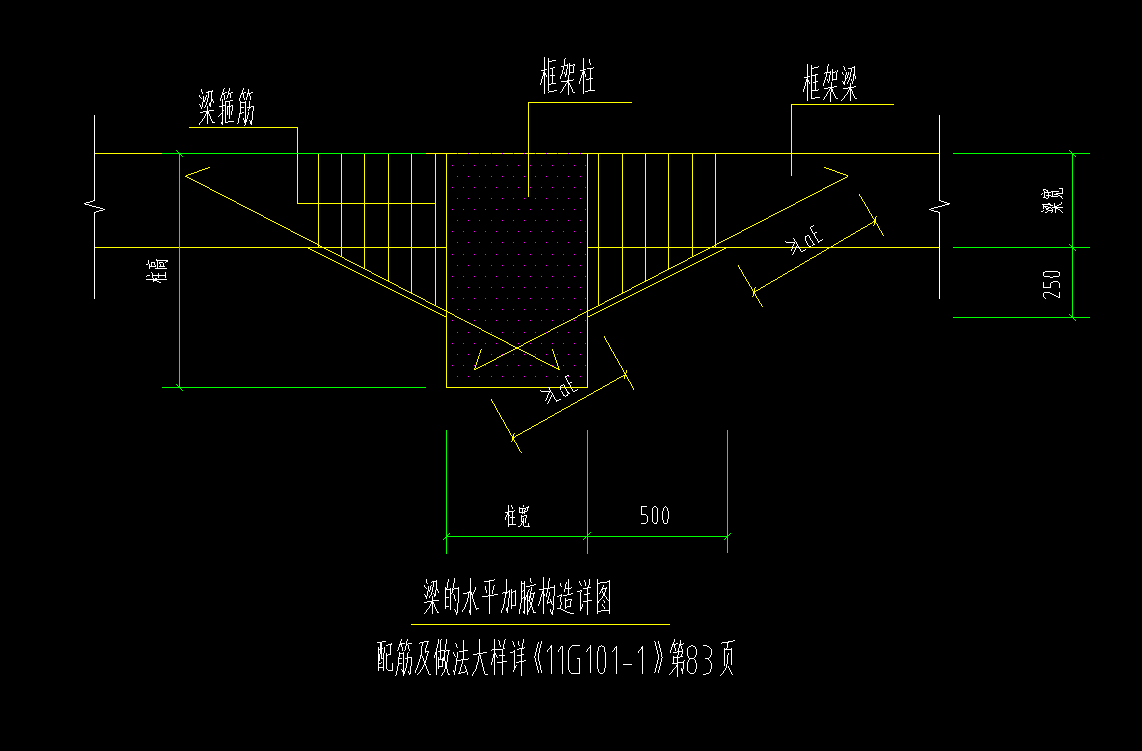 单构件