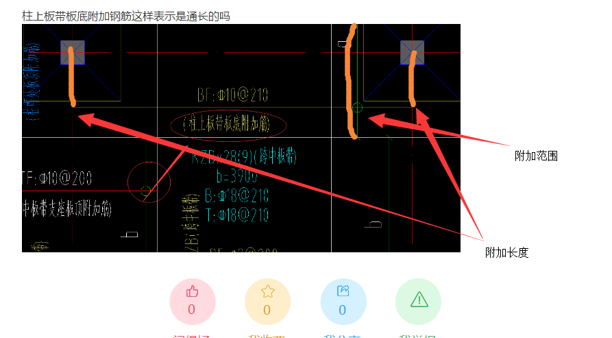 通长
