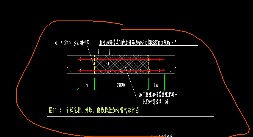 算量