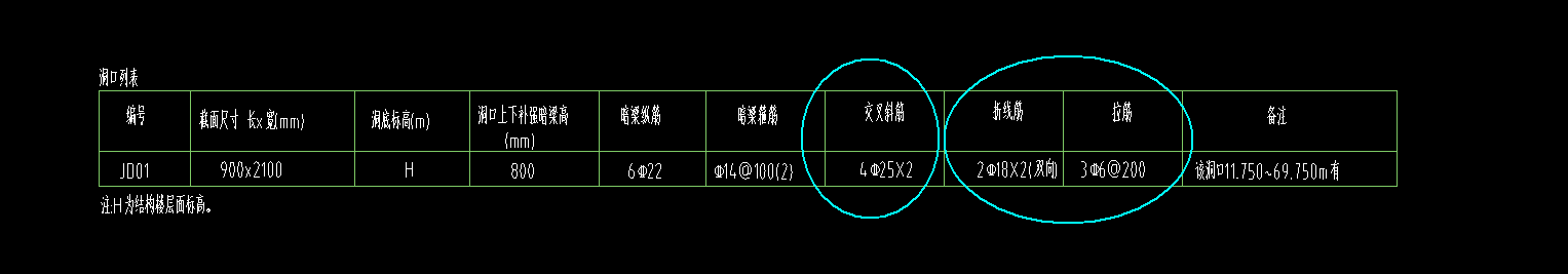 交叉斜筋