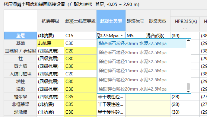 混凝土类型