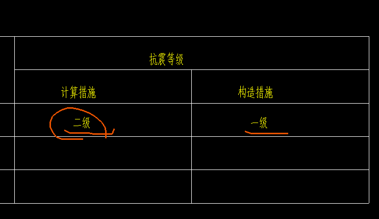 抗震等级
