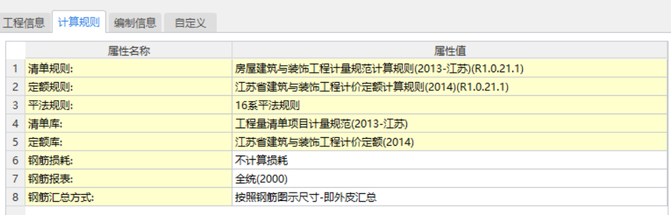 清單規則
