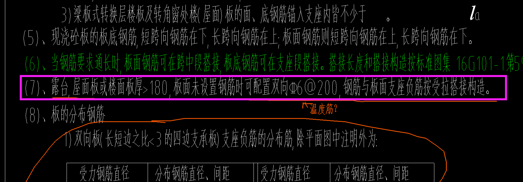 温度筋