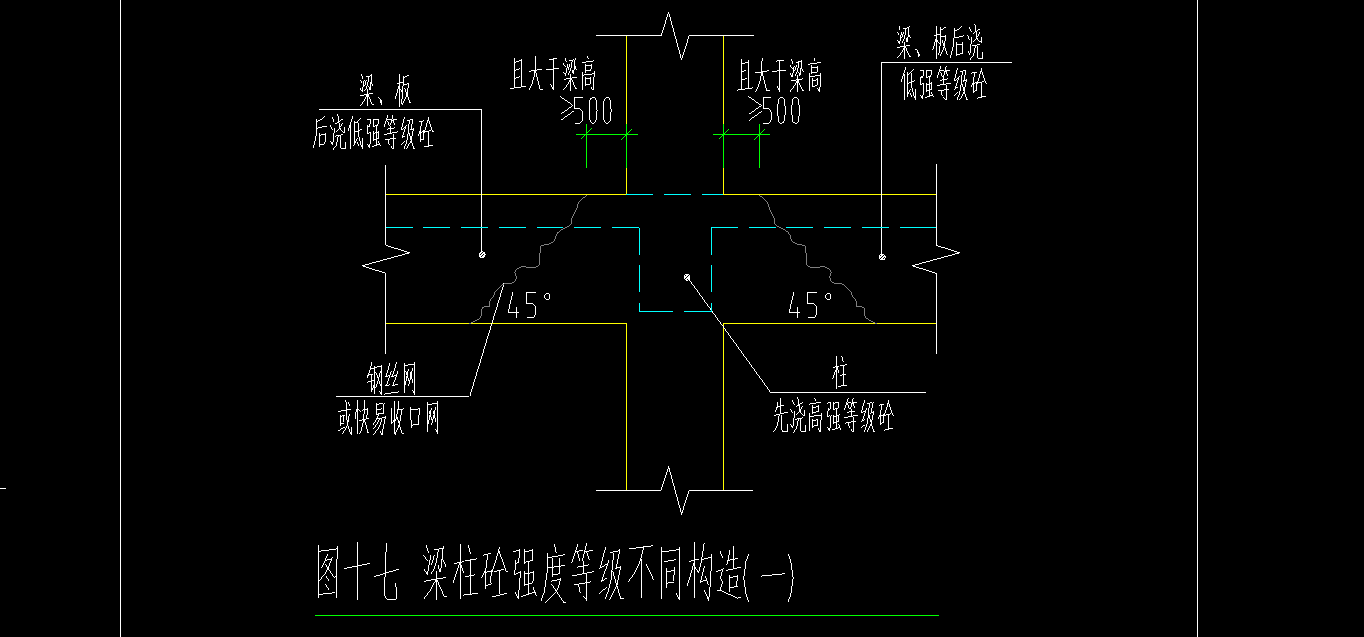 柱节点