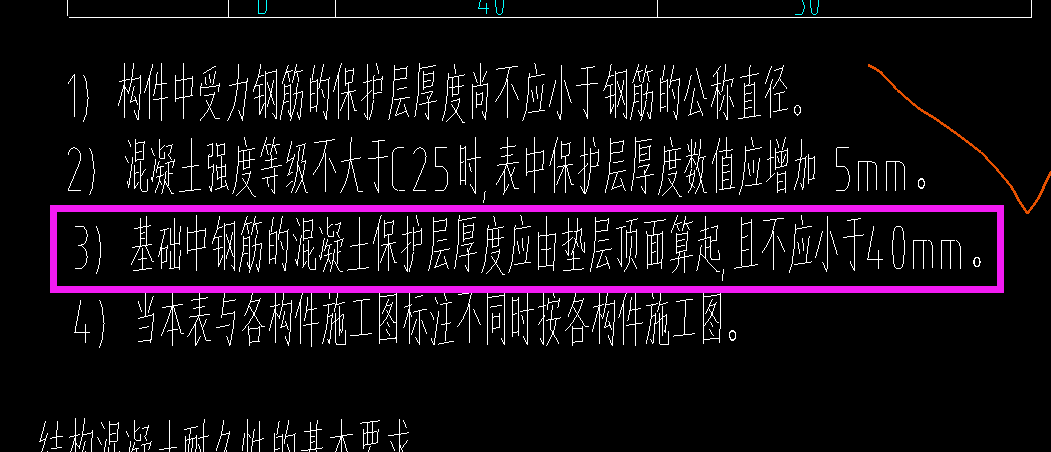 保护层