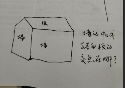 檐高