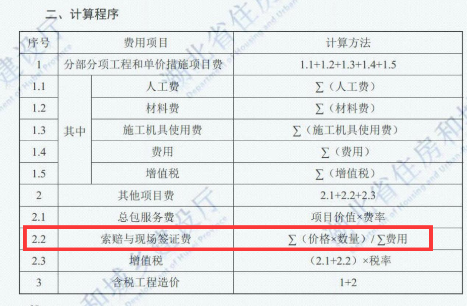 湖北定額