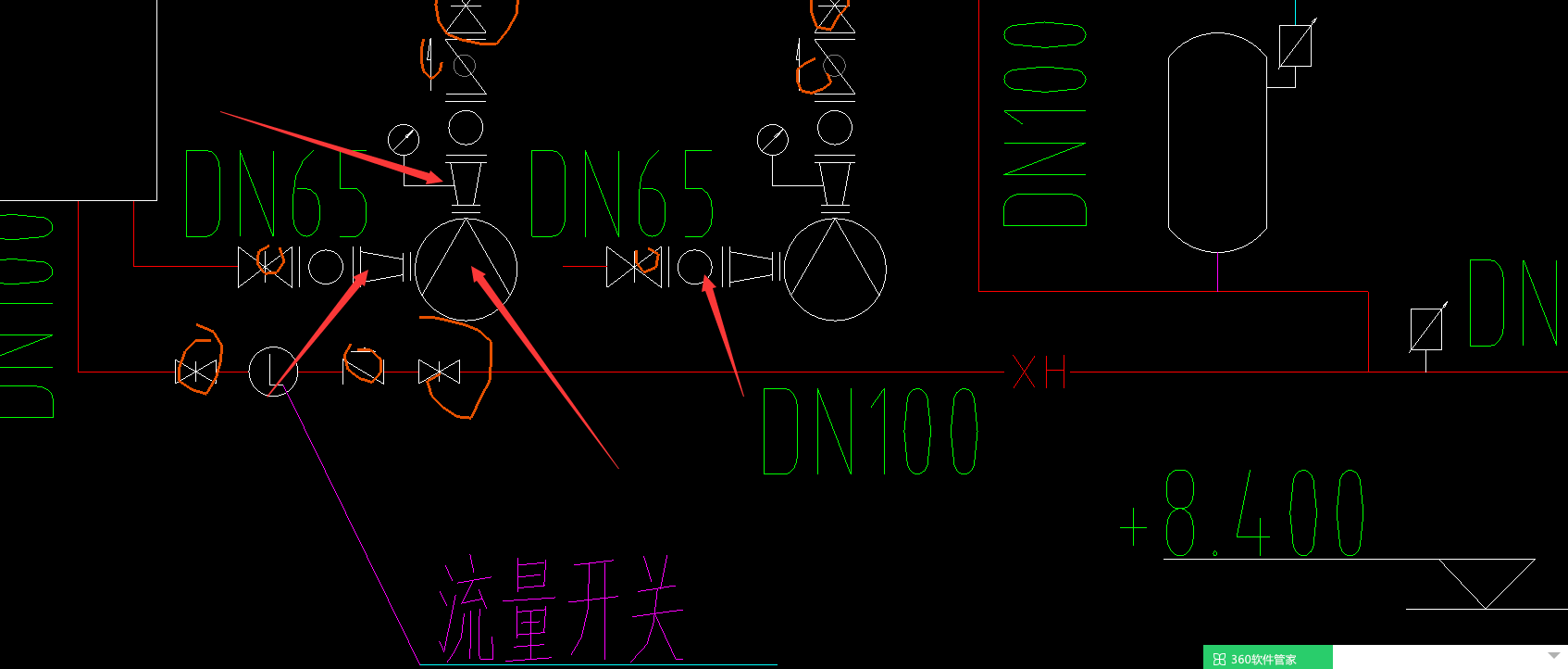 图例