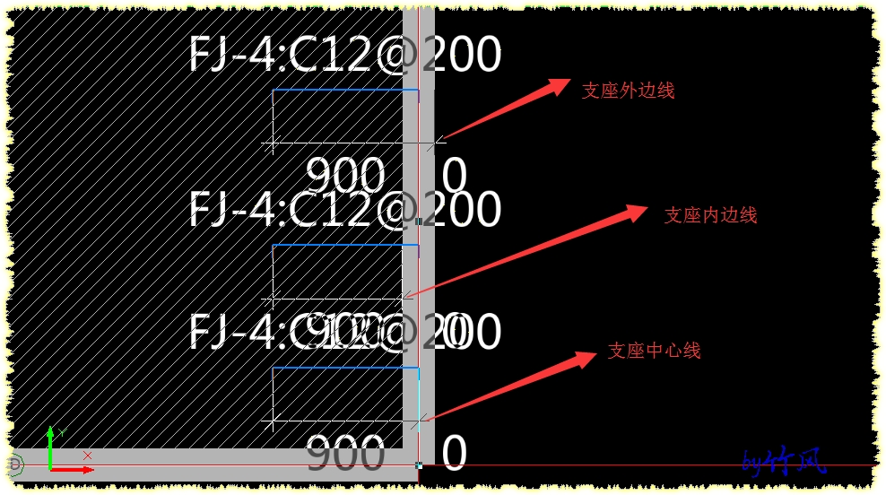 定義構件