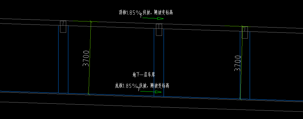 独基