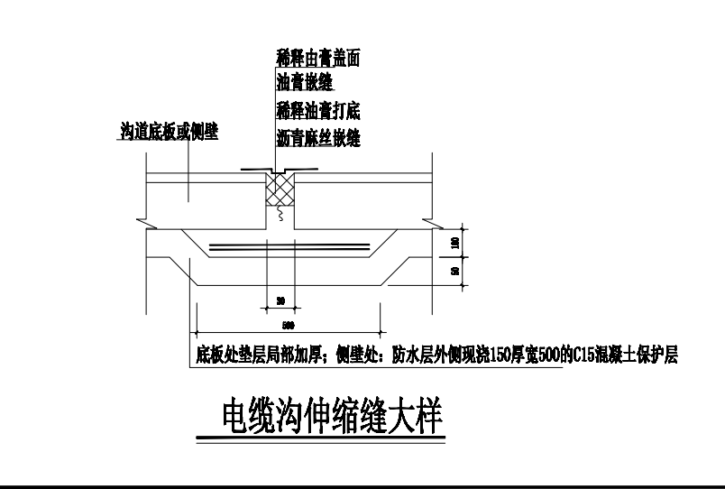 请问市政城市道路中的电缆工程的伸缩缝套什么定额呢?