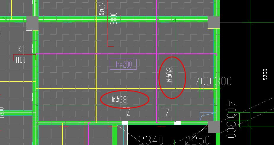 附加