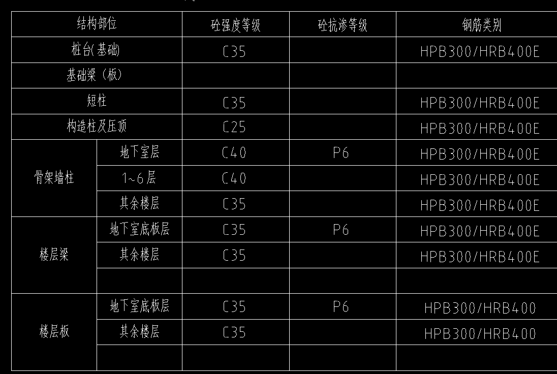 挑檐