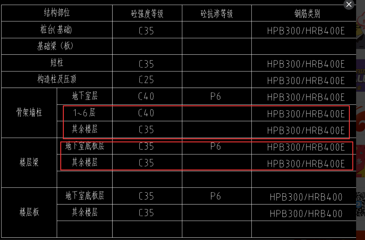 女儿墙