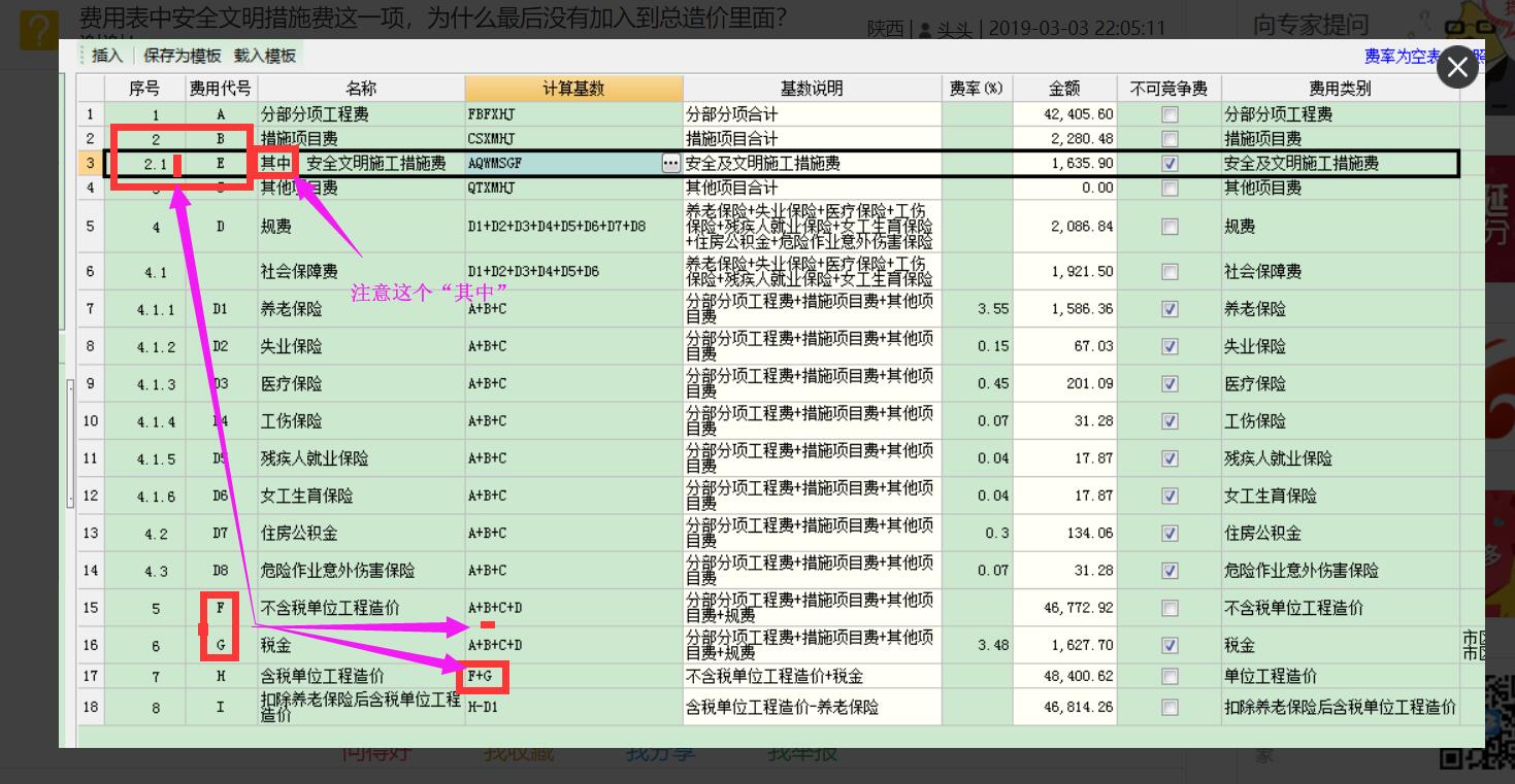 安全文明措施