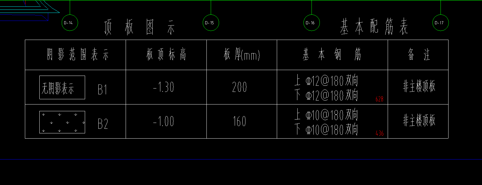 板的钢筋