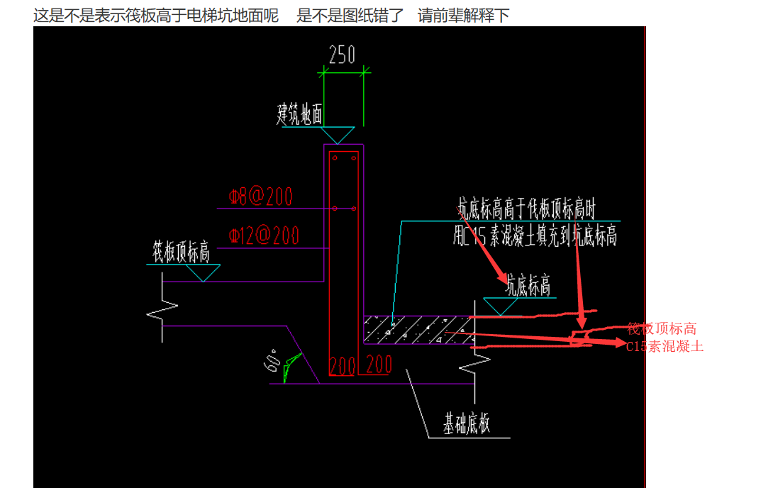 答疑解惑