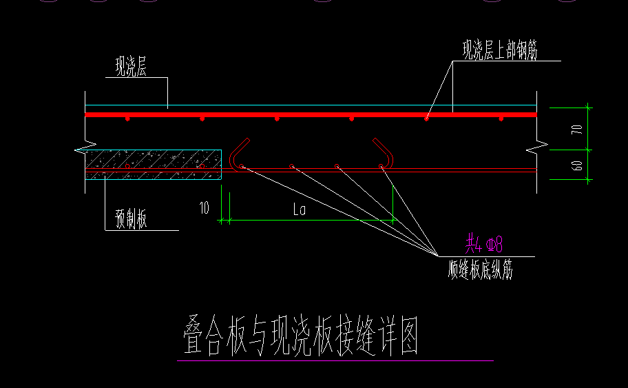 板负筋