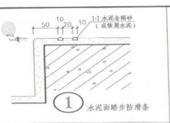 套清单