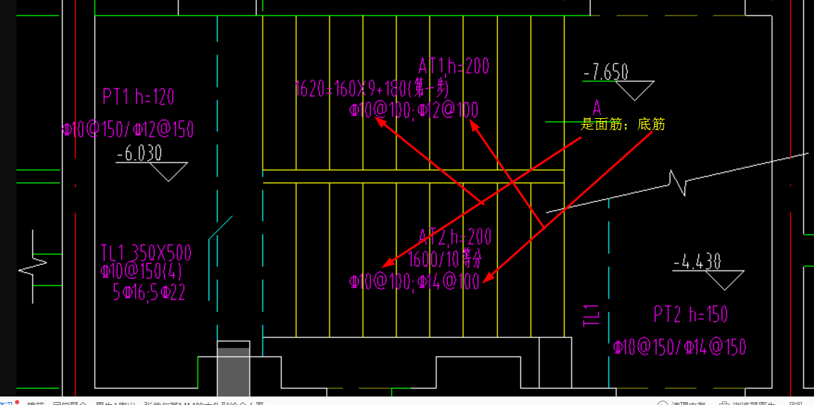 楼梯平台钢筋标注分号是底筋和面筋的意思吗
