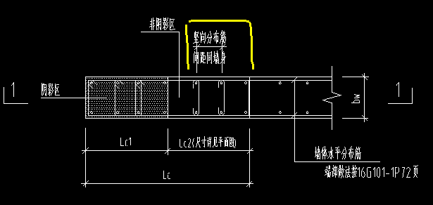 約束邊緣構(gòu)件
