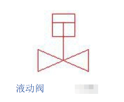 水閥
