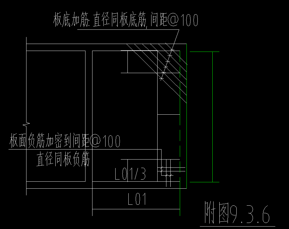 斜向